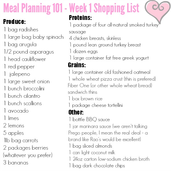 Meal Planning: Week 1 - Creatively Delish
